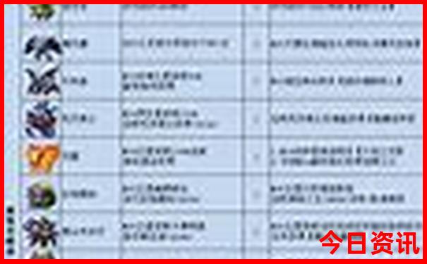 浙江绍兴旅游必去十大景点